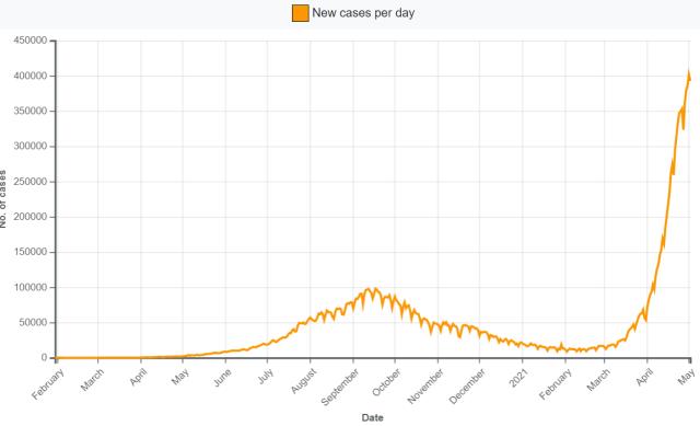 开云登录-疫情笼罩下的印度足球 亚冠首秀进球平一场全get